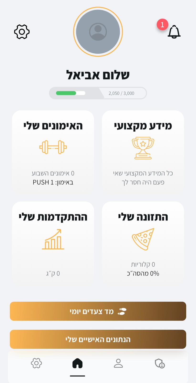 מבט מבפנים - תהליך האימונים