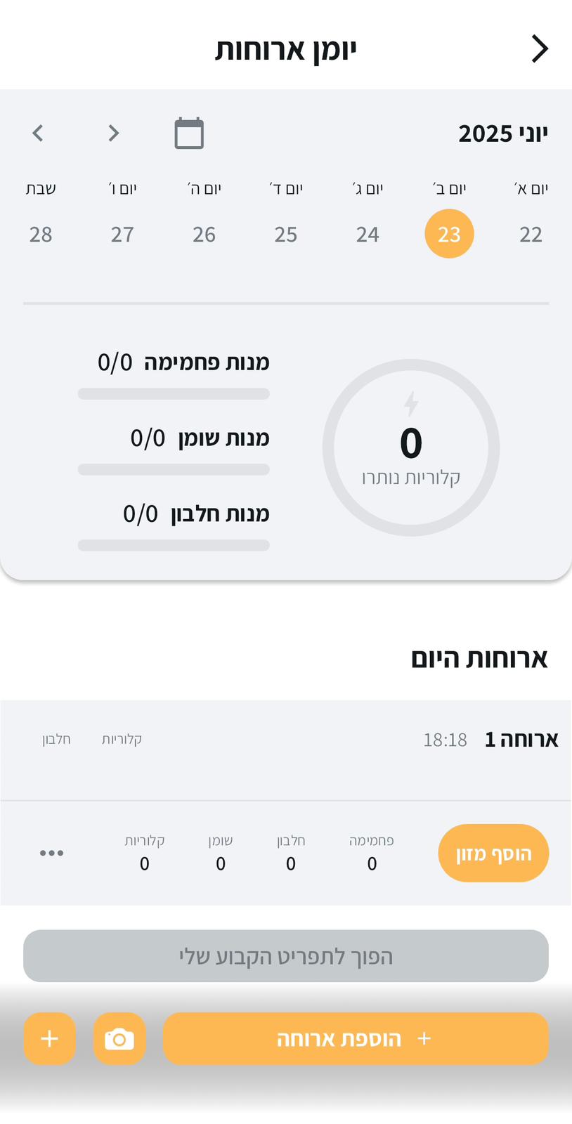 מבט מבפנים - תהליך האימונים